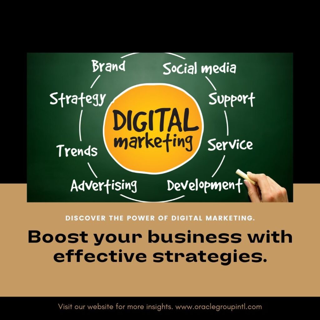 Digital Marketing Services Content Strategy Companies Florida Business 