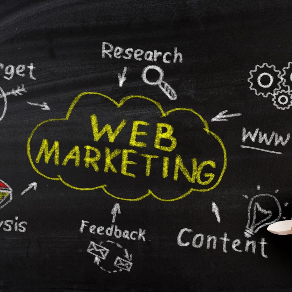 Business Marketing Online Digital Content